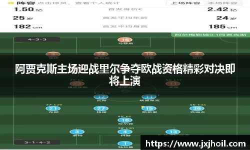 阿贾克斯主场迎战里尔争夺欧战资格精彩对决即将上演