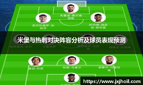 米堡与热刺对决阵容分析及球员表现预测